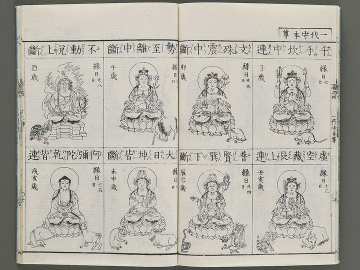 Zoho shoshu butsuzo zui Volume 4 by Tosa Hidenobu / BJ339-066