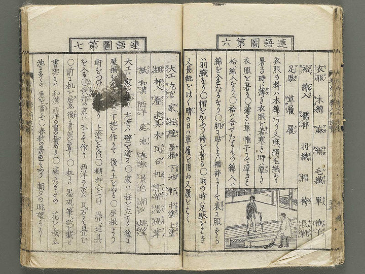 Shogaku nyumon binran / BJ350-350