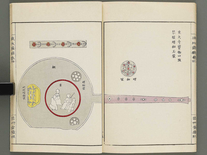 Shokumon zukan Volume 4 by Furuya Korin / BJ333-837