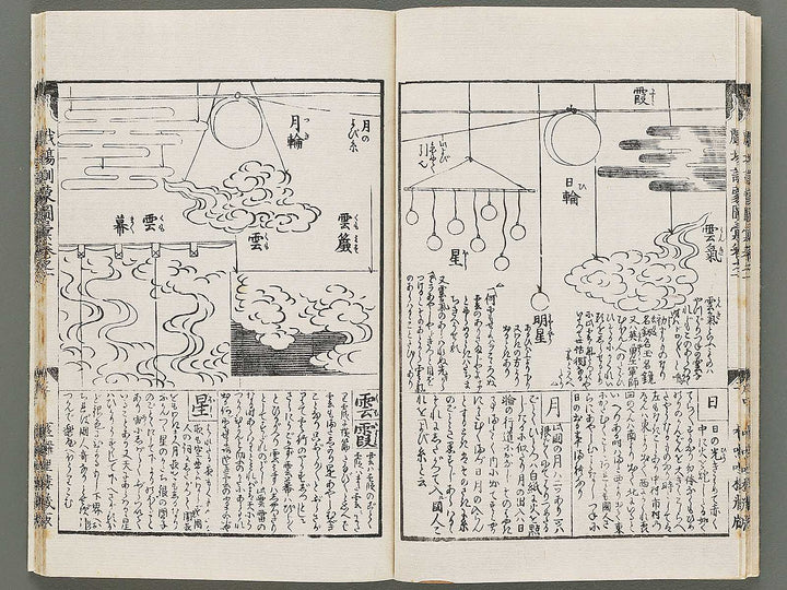 Shibai kinmo zui Volume 1 by Katsukawa Shunei, Utagawa Yoyokuni / BJ295-834