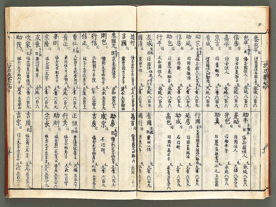 Koto meizin taizen Volume 4 / BJ326-032