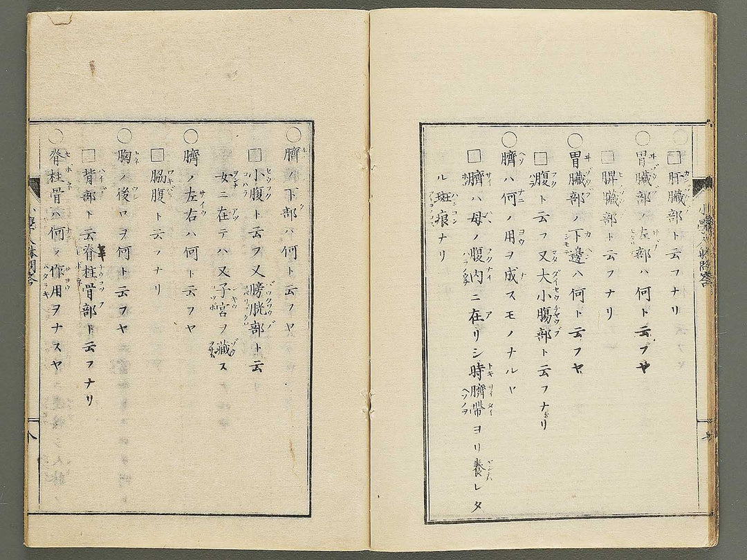 Shogaku jintai mondo / BJ352-884
