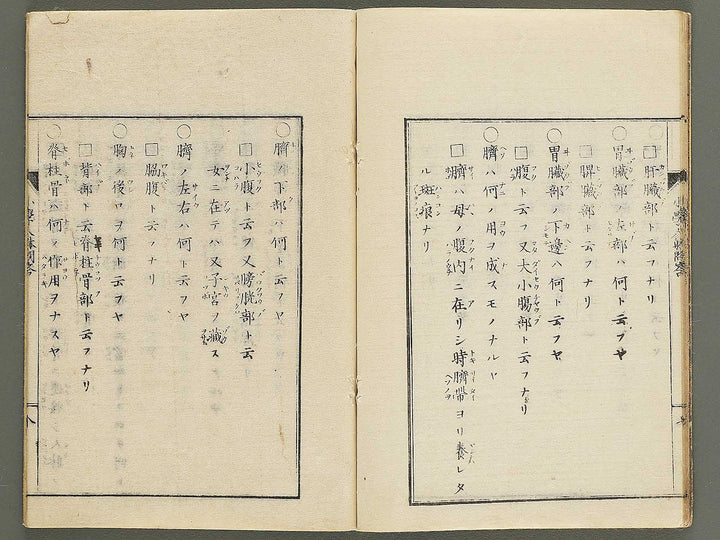 Shogaku jintai mondo / BJ352-884