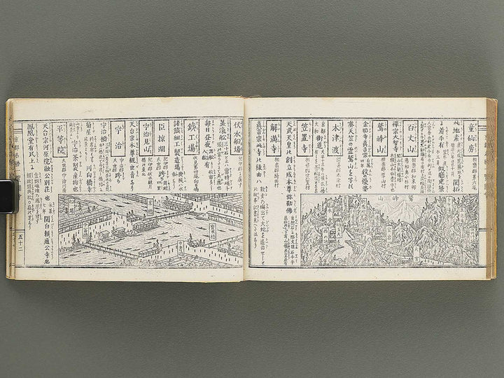 Meiji kaisei kyoto meisho ichiran zue (Zen) / BJ352-541