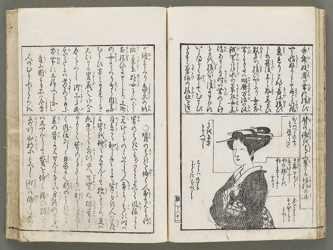 Miyako fuzoku kesho den (Ge) by Hayami Shungyosai / BJ331-492