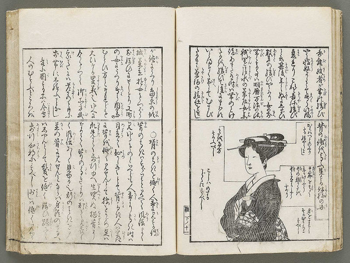 Miyako fuzoku kesho den (Ge) by Hayami Shungyosai / BJ331-492