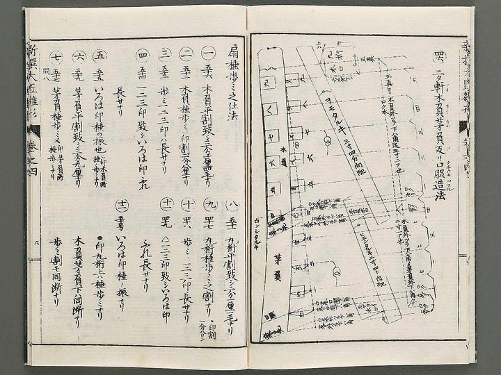 Shinsen taisho hinagata taizen Volume 4 / BJ324-114