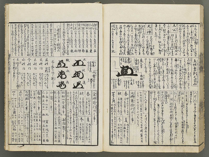 Shinsen dainihon eitai setsuyo mujinzo by Morikawa Yasuyuki / BJ333-256