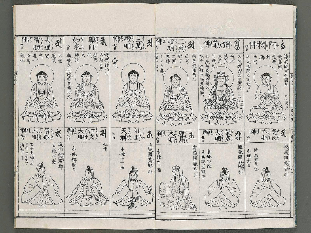 Zoho shoshu butsuzo zui Volume 3 by Tosa Hidenobu / BJ339-059