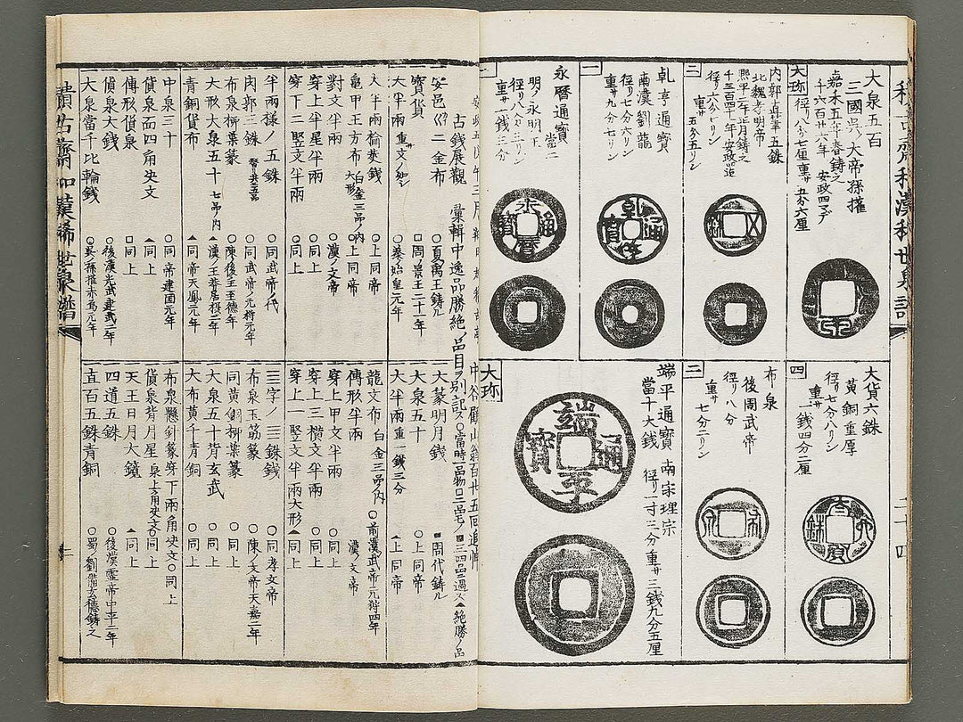 Wakan kiyo kosen zuroku Ken (Part 1 of 2) / BJ324-065