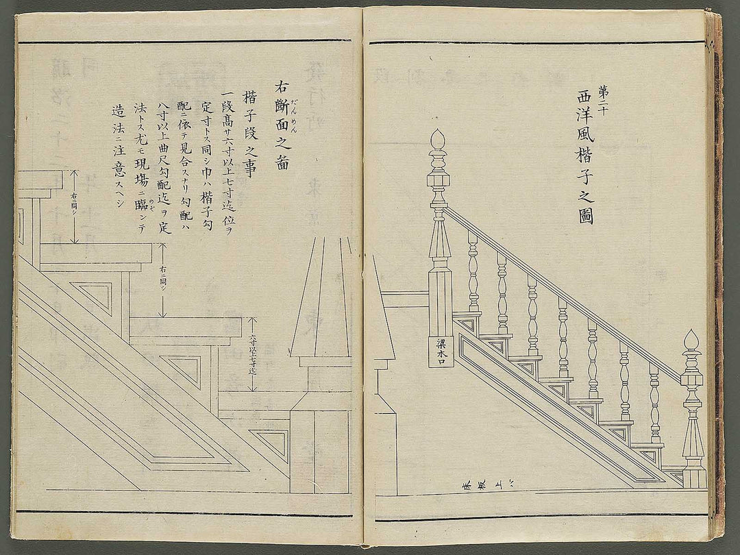 Seiyo gijyutsu shinsen daiku hinagata / BJ345-856