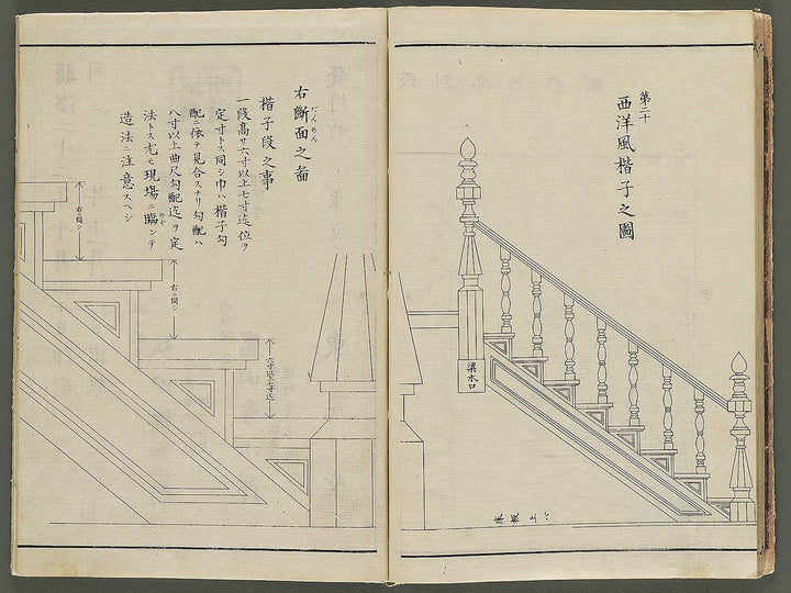Seiyo gijyutsu shinsen daiku hinagata / BJ345-856