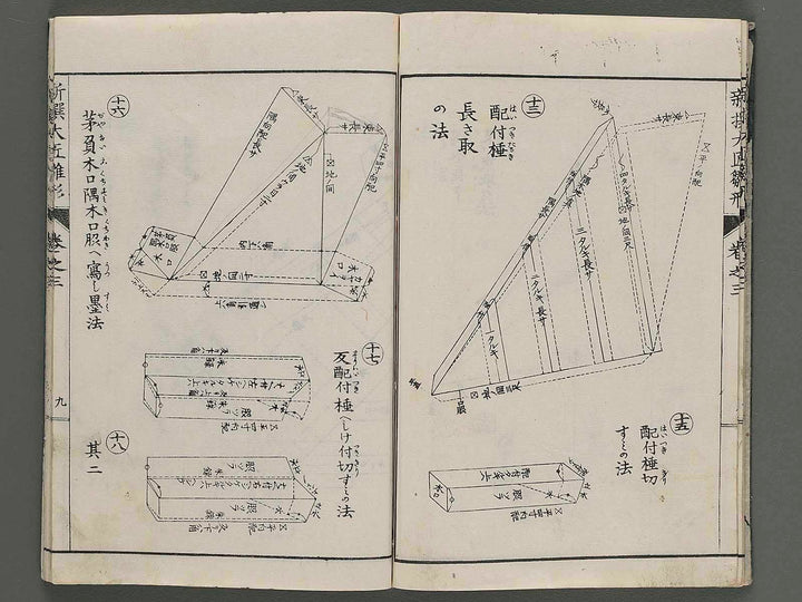 Shinsen taisho hinagata taizen Vol.3 / BJ251-867