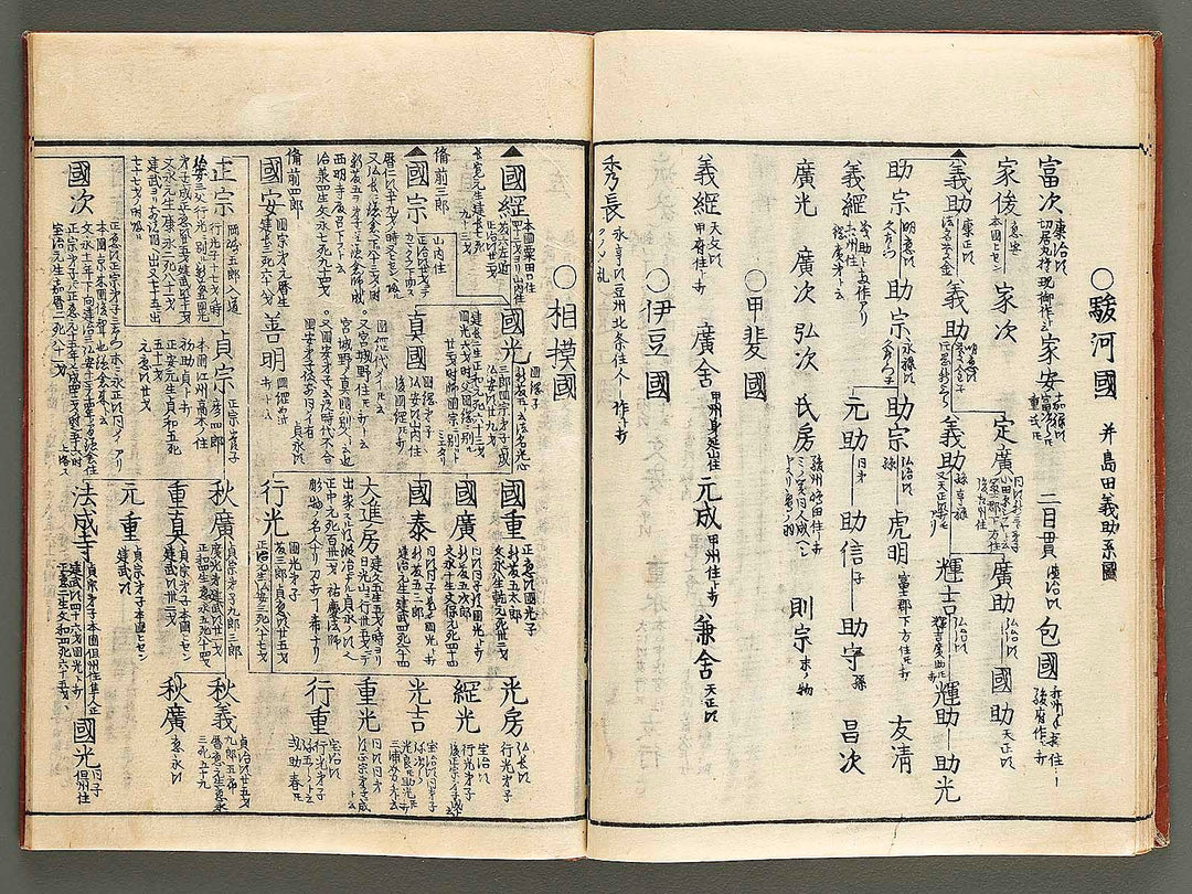 Koto meizin taizen Volume 2 / BJ326-088