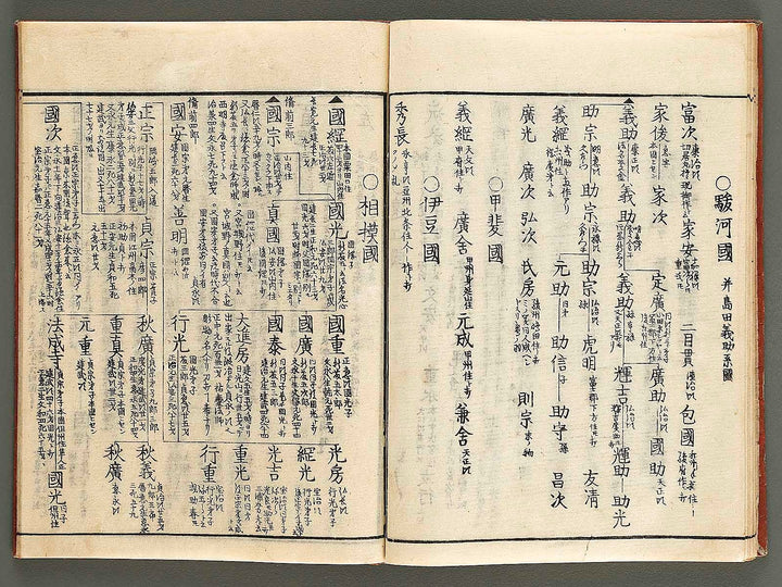 Koto meizin taizen Volume 2 / BJ326-088