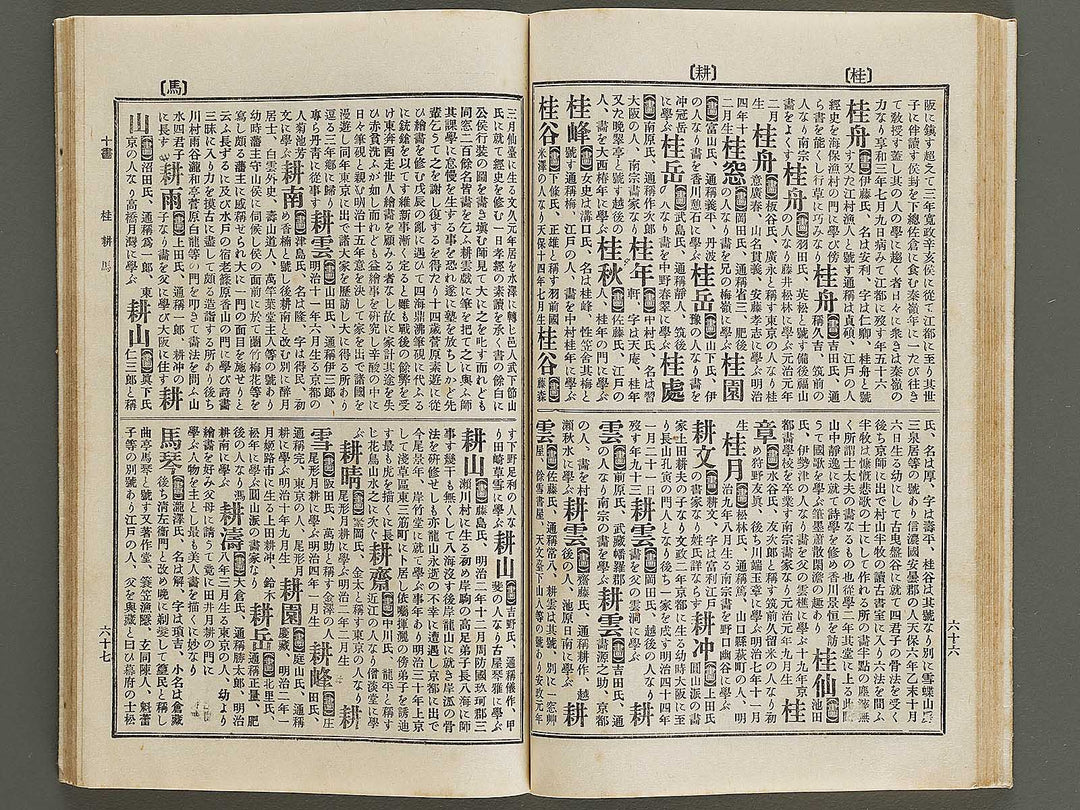 Nihon shoga jinmei jisho (zokuhen, chu) / BJ328-440