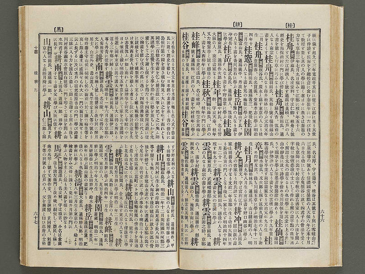 Nihon shoga jinmei jisho (zokuhen, chu) / BJ328-440