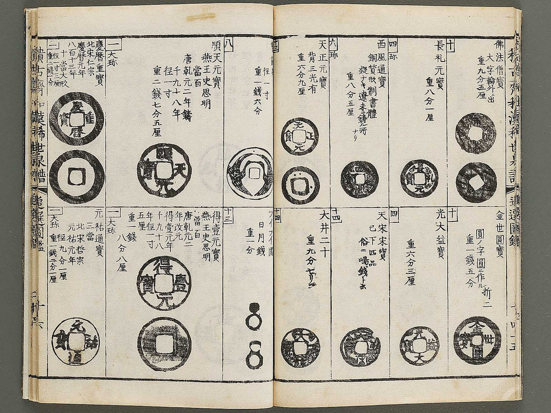 Wakan kiyo kosen zuroku Kon (Part 2 of 2) / BJ324-072