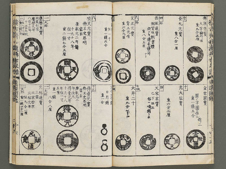 Wakan kiyo kosen zuroku Kon (Part 2 of 2) / BJ324-072