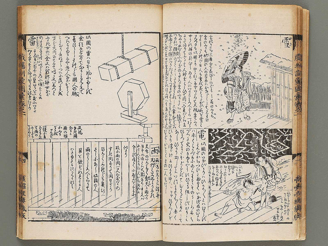 Shibai kinmo zui Volume 1 by Katsukawa Shunei, Utagawa Toyokuni / BJ293-944