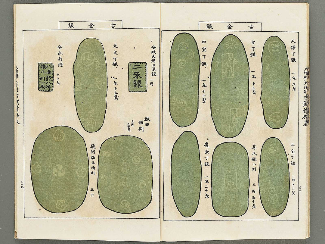Dazoho irohabetsu kosen kakakuhyo / BJ350-203