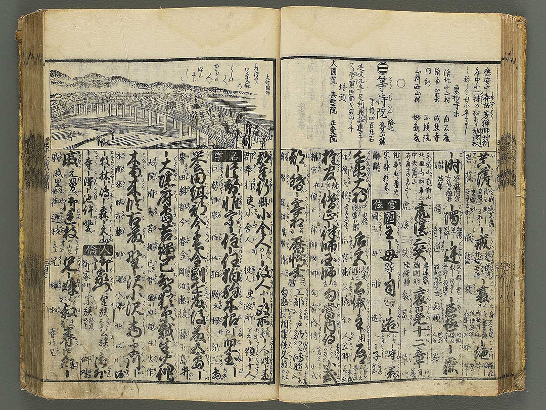 Shinsen dainihon eitai setsuyo mujinzo by Matsukawa Hanzan / BJ345-184