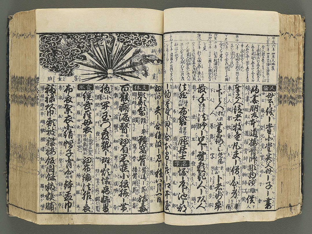 Eitai setsuyo mujinzo by Morikawa Yasuyuki / BJ345-877