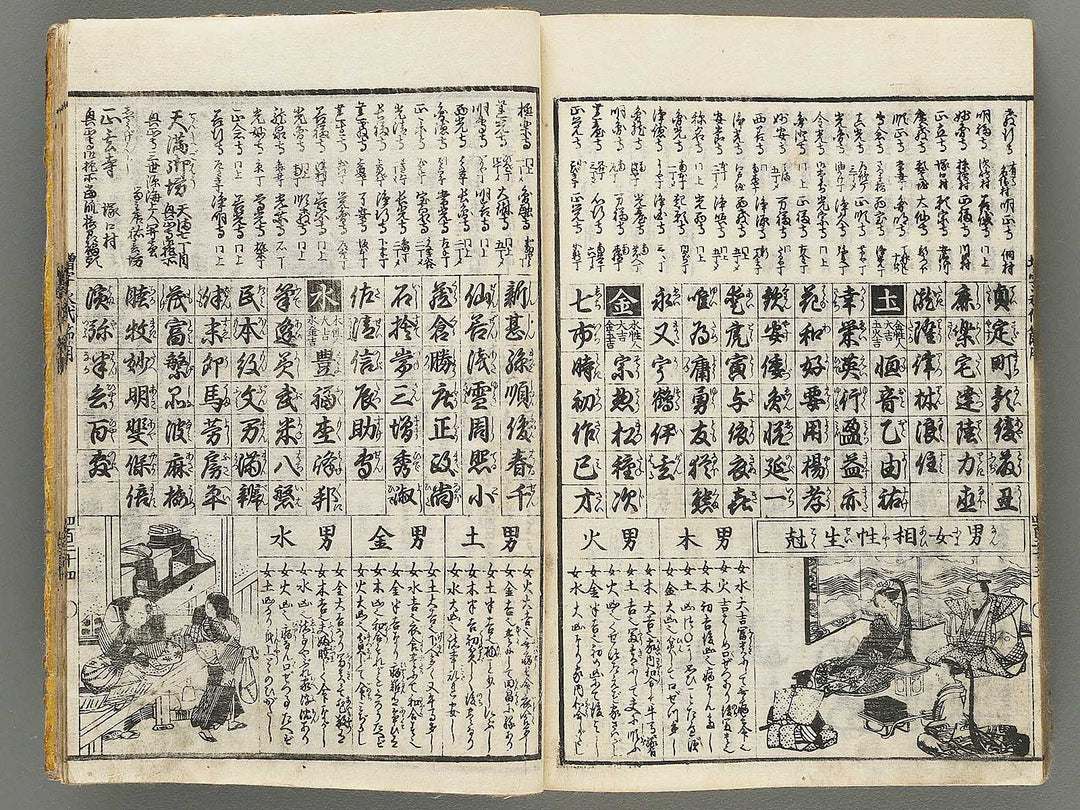 Zoji eitai setsuyo by Matsukawa Hanzan / BJ303-695