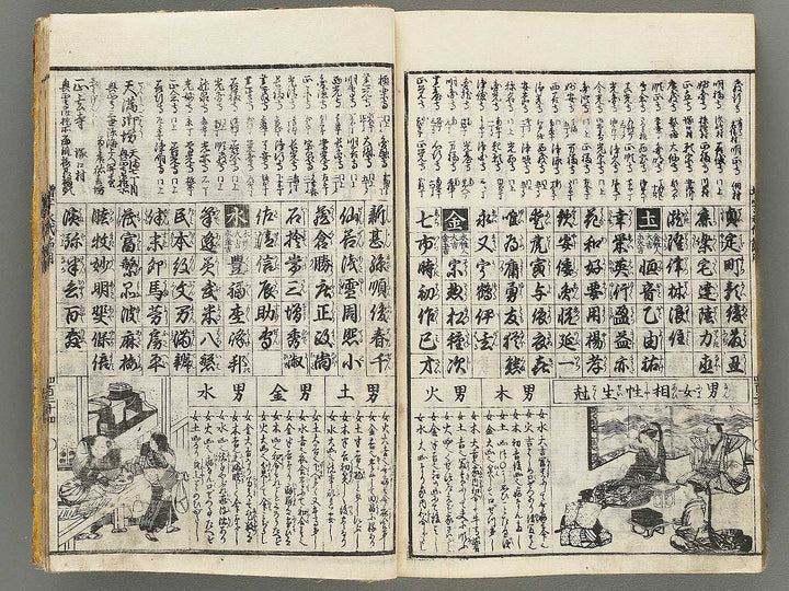 Zoji eitai setsuyo by Matsukawa Hanzan / BJ303-695