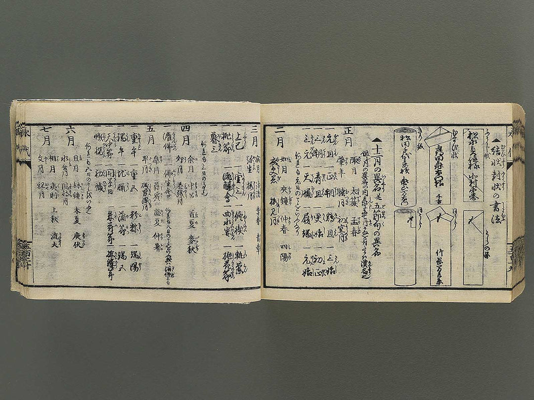 Hayabiki eidtai setsuyo shu / BJ349-300