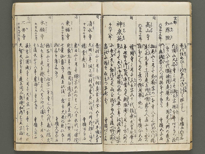 Dainihon nisennen sodekagami / BJ326-711