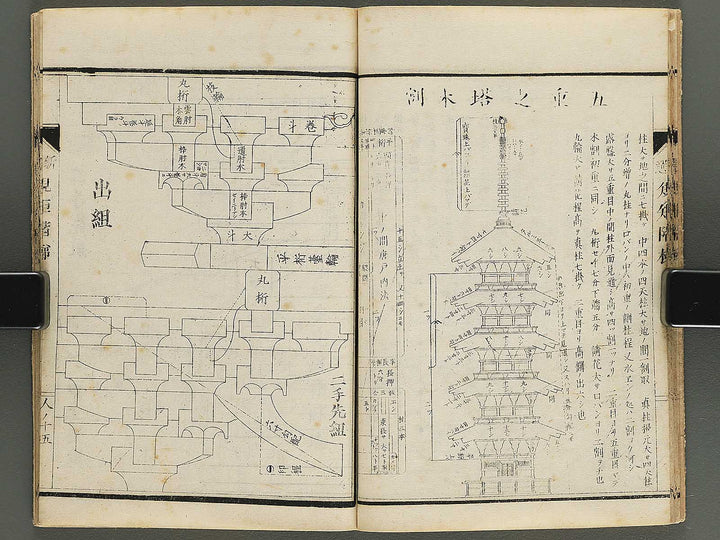 Daizoho kiku kaitei Jin (Part 3 of 3) / BJ347-676