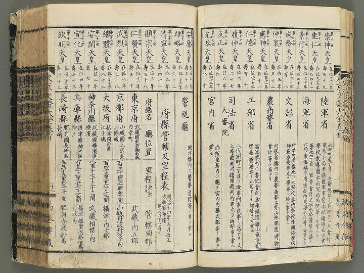 Tokyo bunsho taizen (Jo) by Kawanabe Kyosai / BJ353-829