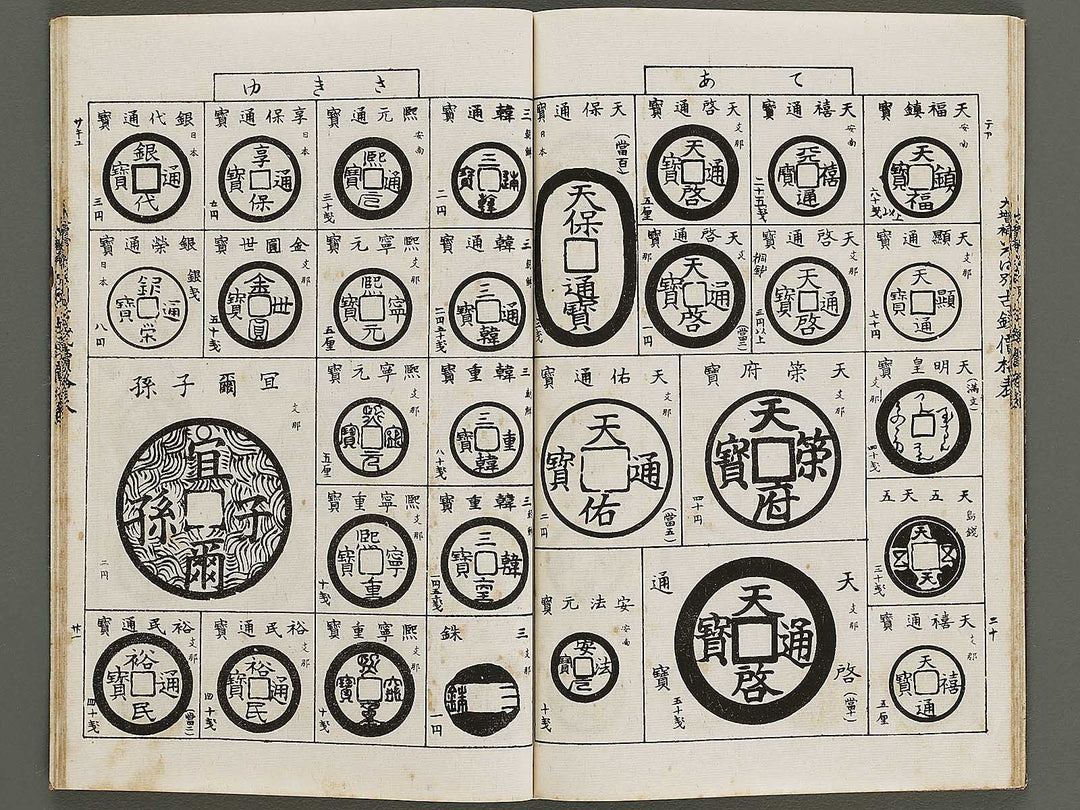 Dazoho irohabetsu kosen kakakuhyo / BJ337-260