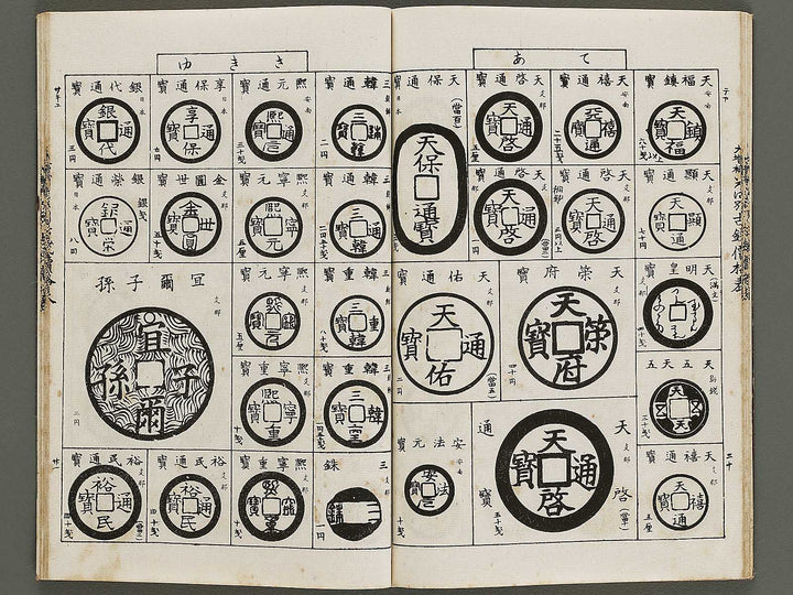 Dazoho irohabetsu kosen kakakuhyo / BJ337-260