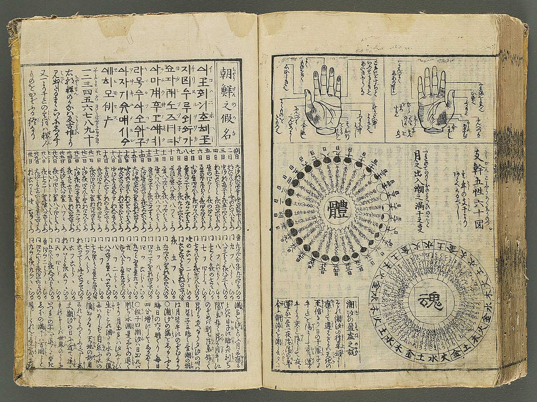 Shinsen dainihon eitai setsuyo mujinzo by Matsukawa Hanzan / BJ343-245
