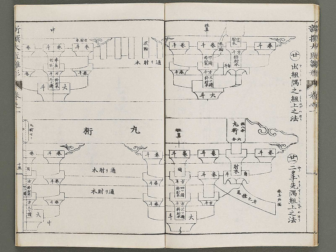 Shinsen taisho hinagata taizen Volume 1 / BJ329-903