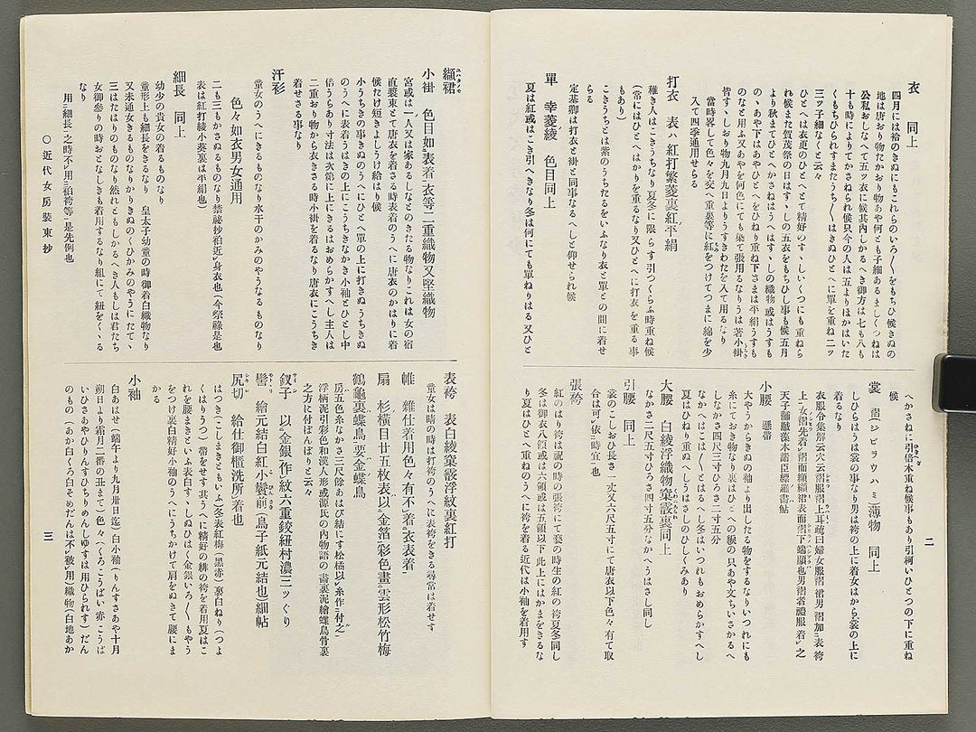 Kindai nyobo shozokusho / BJ342-454