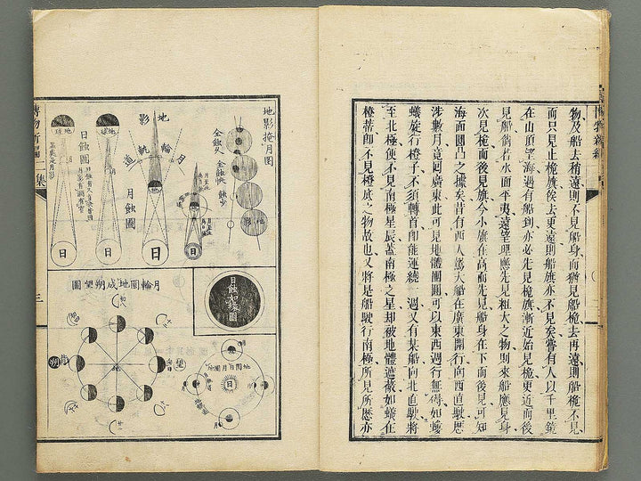 Hakubutsu Shinpen Volume 2 / BJ342-461