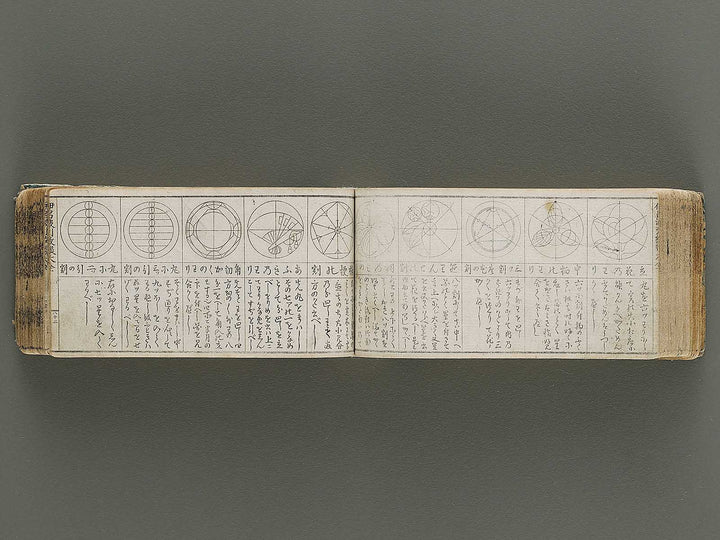 Meiji shinsen iroha hayabiki moncho taizen / BJ336-028