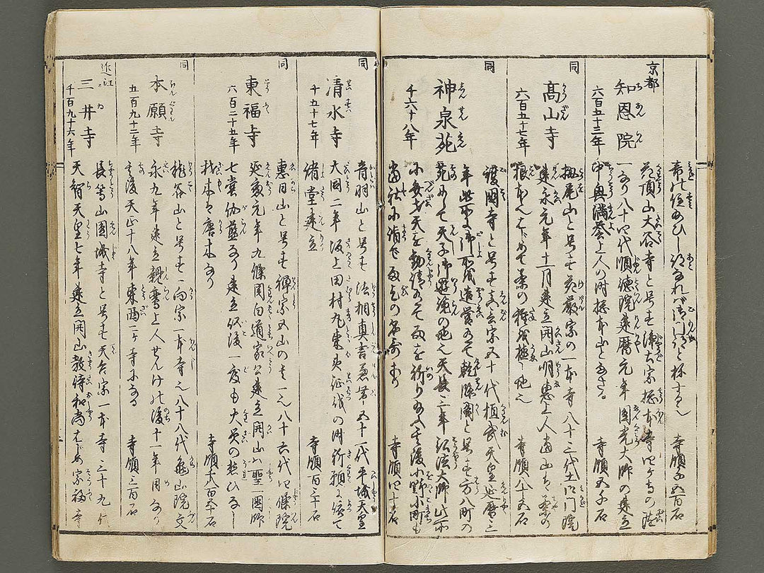 Dainihon nisennen sodekagami / BJ326-711