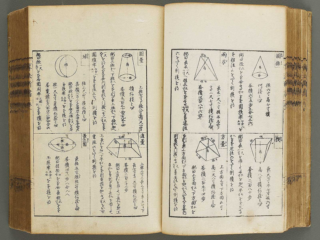 Sanbo shinsho / BJ330-421