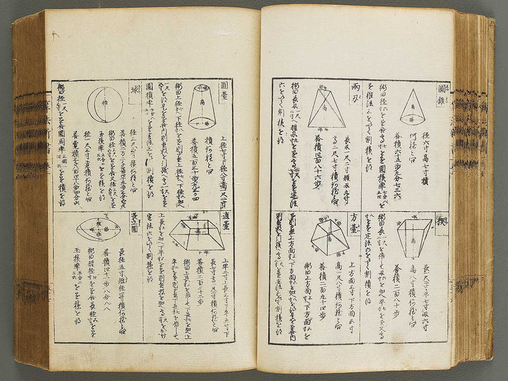 Sanbo shinsho / BJ330-421