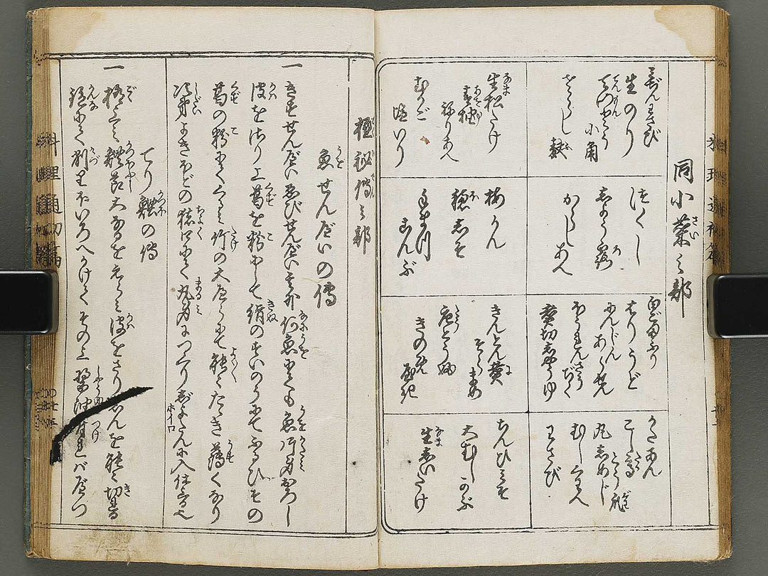 Edoryuko Ryoritsu Part 1 by Kuwagata Keisai / BJ315-413