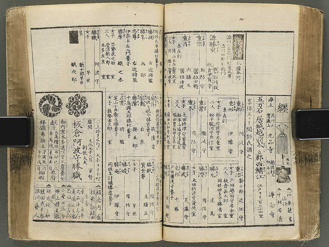Shinban kaisei tenpo bukan Volume 1 / BJ354-179