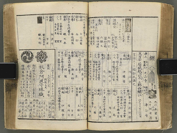 Shinban kaisei tenpo bukan Volume 1 / BJ354-179