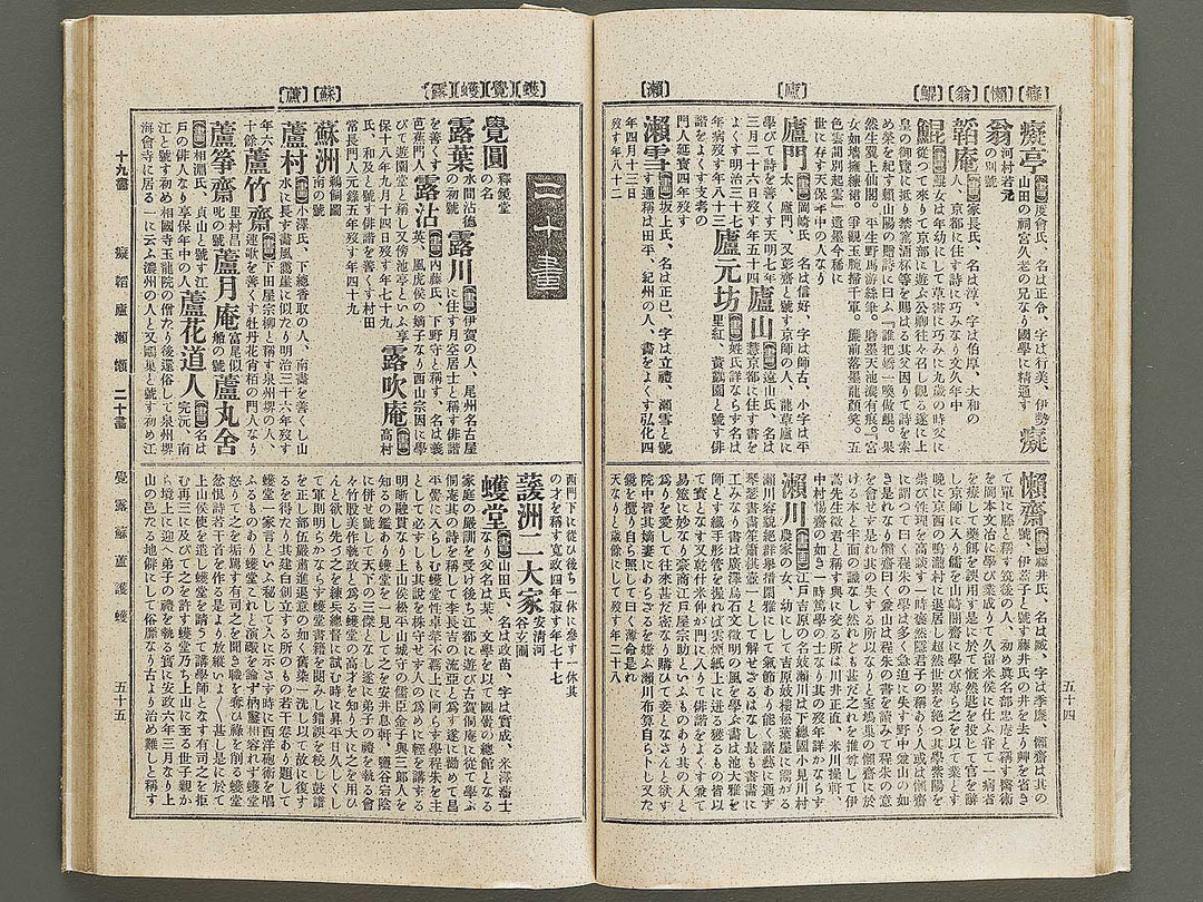 Nihon shoga jinmei jisho (zokuhen, ge) / BJ328-447