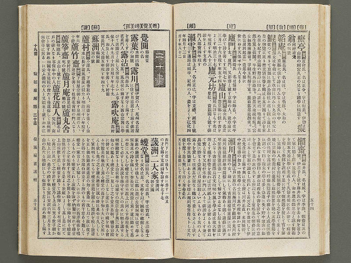 Nihon shoga jinmei jisho (zokuhen, ge) / BJ328-447