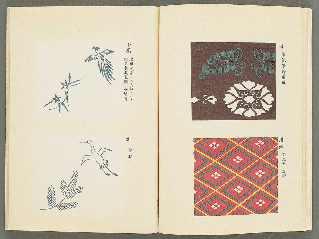 Kojitsu sosho shokumon zue (Nishiki orimono) by Honma Hyakuri / BJ350-448