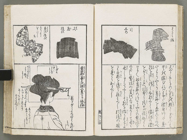 Miyako fuzoku kesho den (Ge) by Hayami Shungyosai / BJ331-492